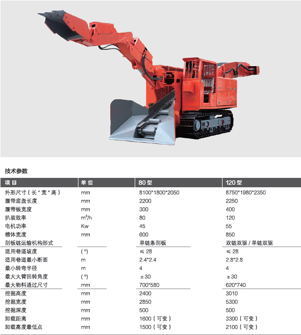 襄陽輪胎式扒渣機